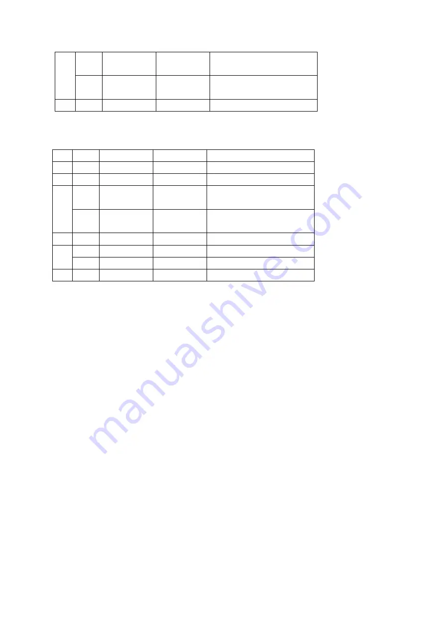 Sitten BT850A Programmer'S Manual Download Page 33