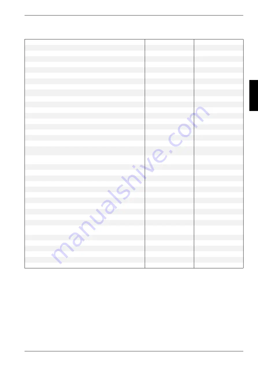 Sixmadun SMLA-XP-11TAS Installation And Operating Instructions Manual Download Page 21