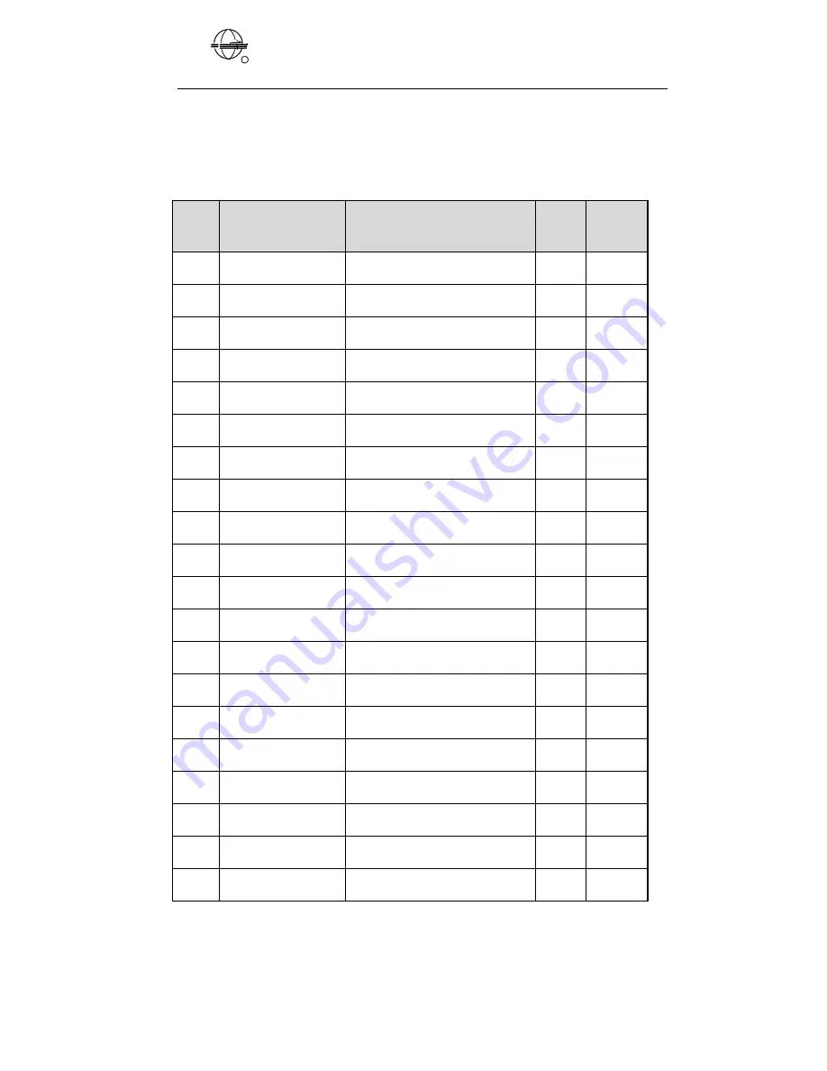 Siyang 380J-3 Operation Manual Download Page 28