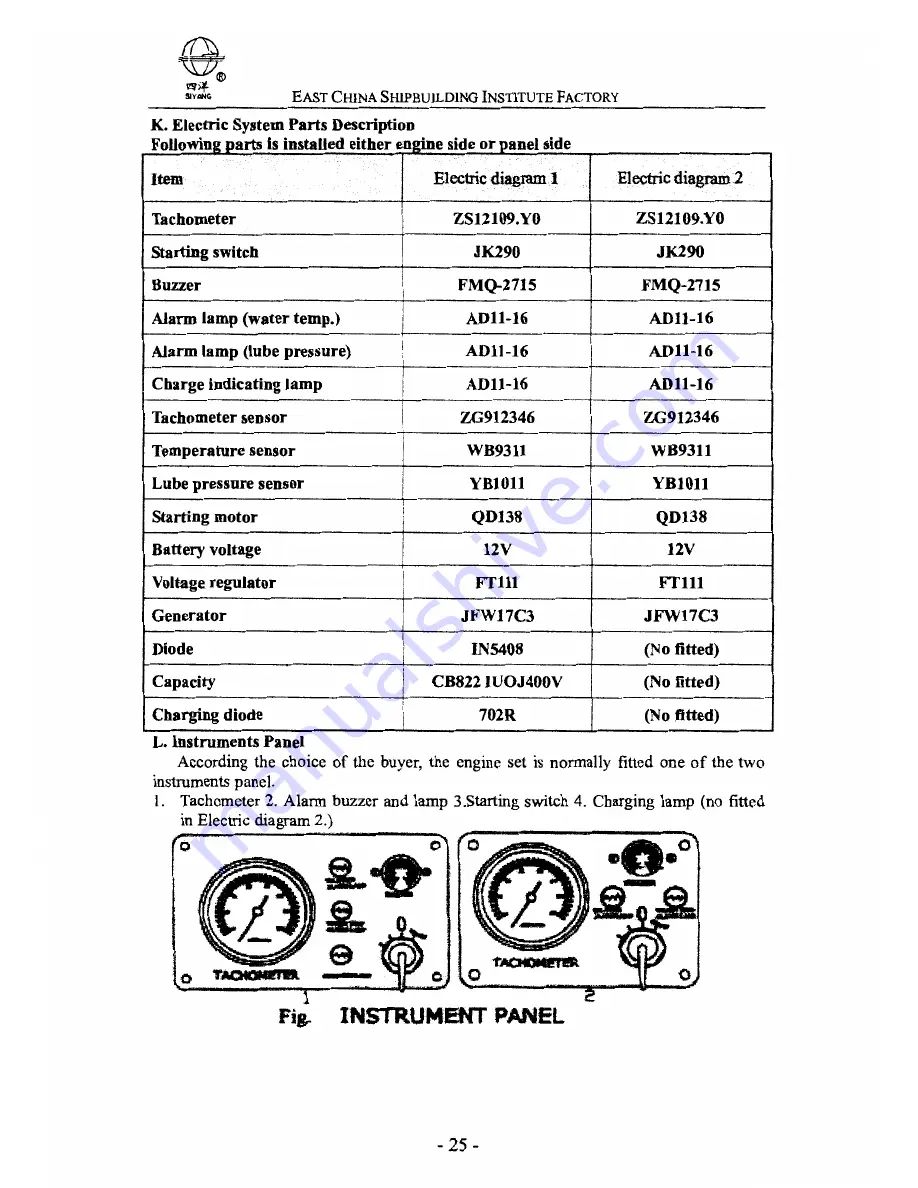 Siyang N485J Скачать руководство пользователя страница 29