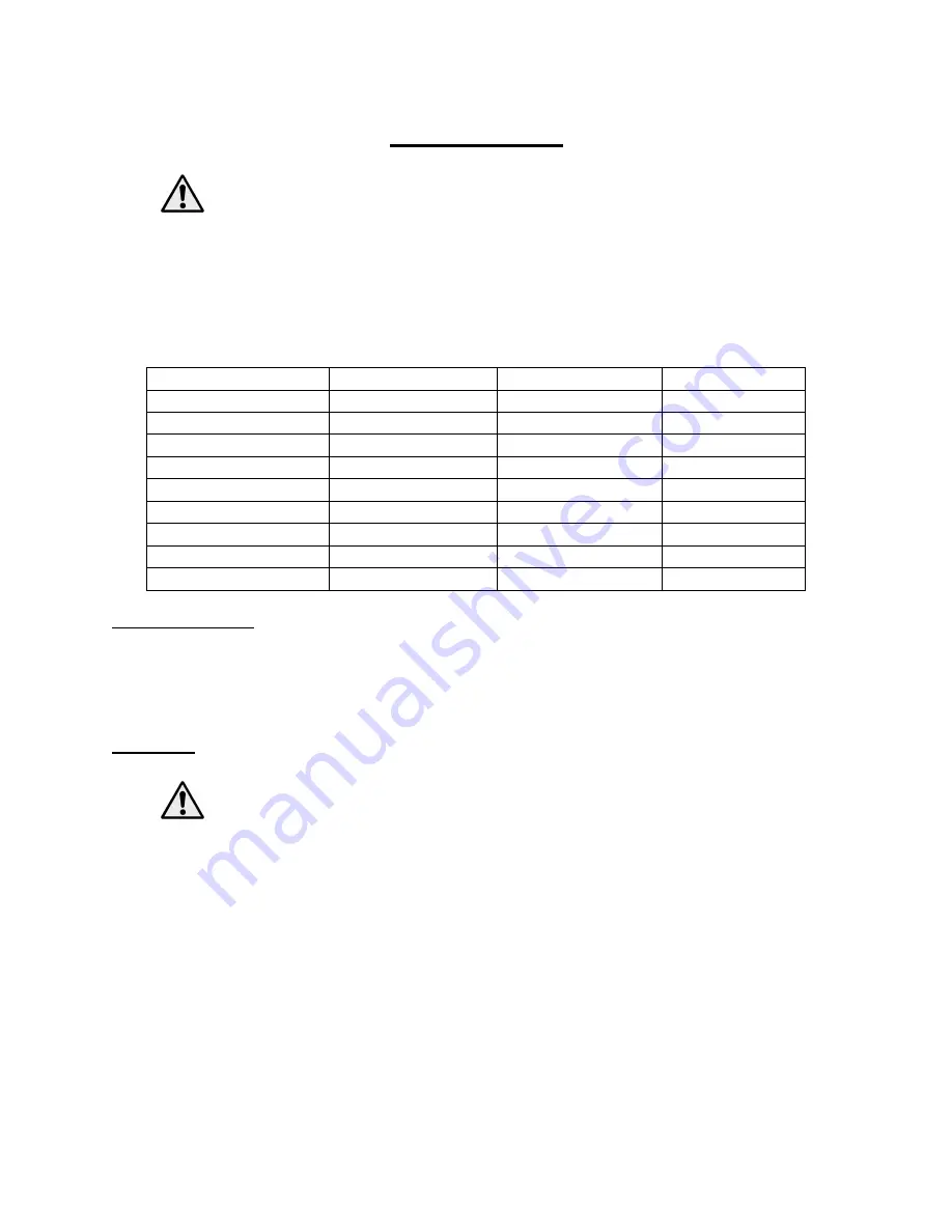 Sizewise Bari Shower Commode User Manual Download Page 24