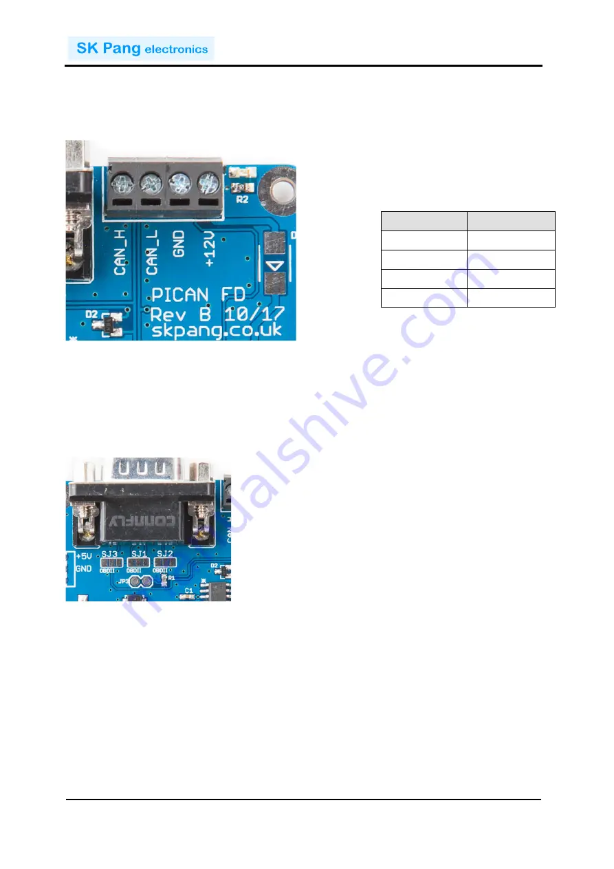 SK Pang Electronics RSP-PICAN FD User Manual Download Page 5