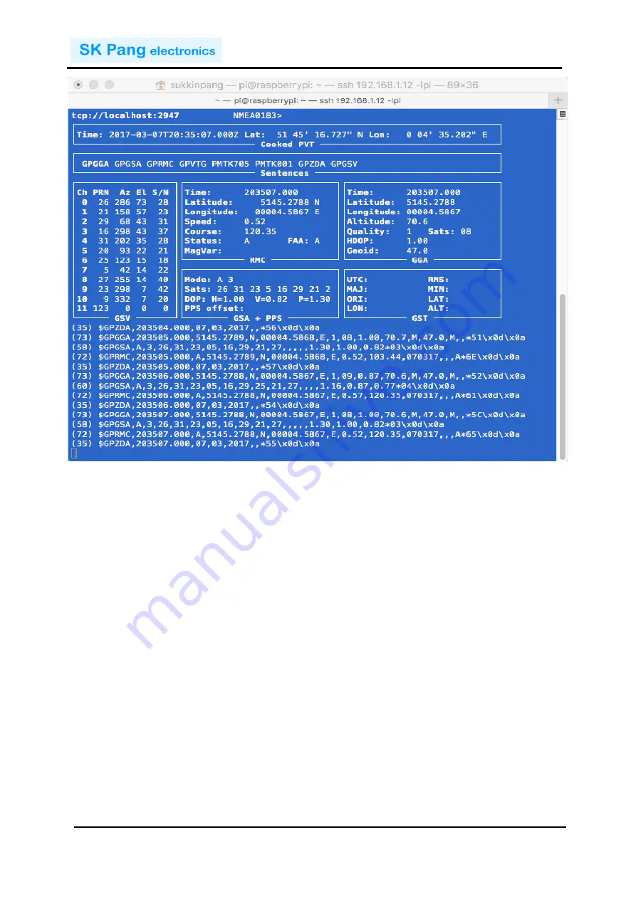 SK Pang Electronics RSP-PICANGPS User Manual Download Page 8