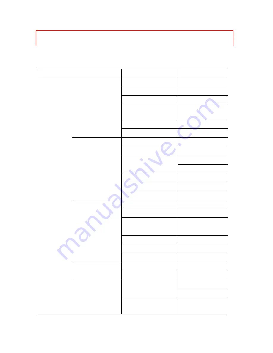 SK E1EP User Manual Download Page 84