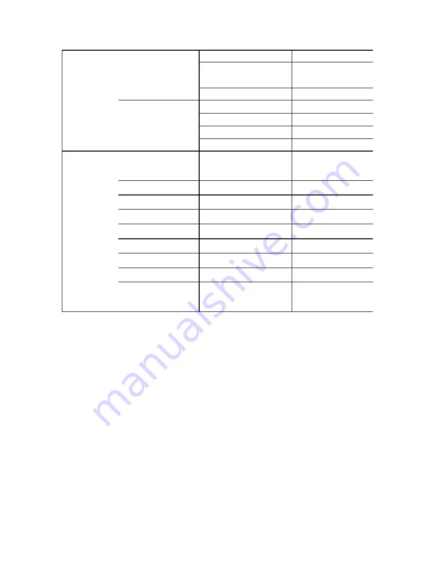 SK E1EP User Manual Download Page 88