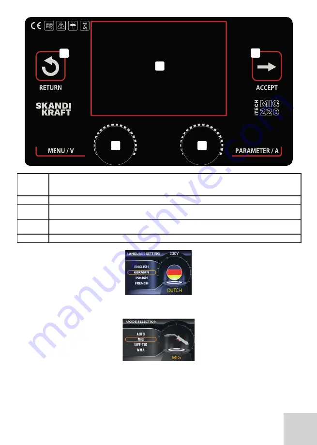 SKANDI KRAFT iTECH MIG 220 4R Скачать руководство пользователя страница 13
