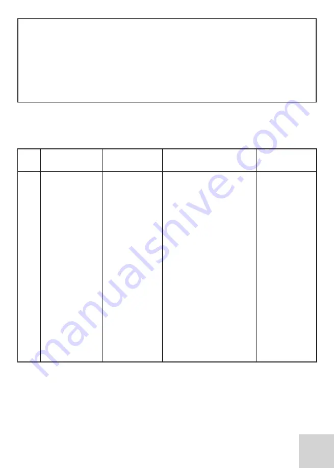 SKANDI KRAFT iTECH MIG 220 Operating Manual Download Page 20