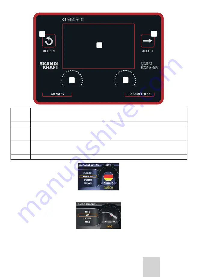 SKANDI KRAFT iTECH MIG 280 4R Скачать руководство пользователя страница 51