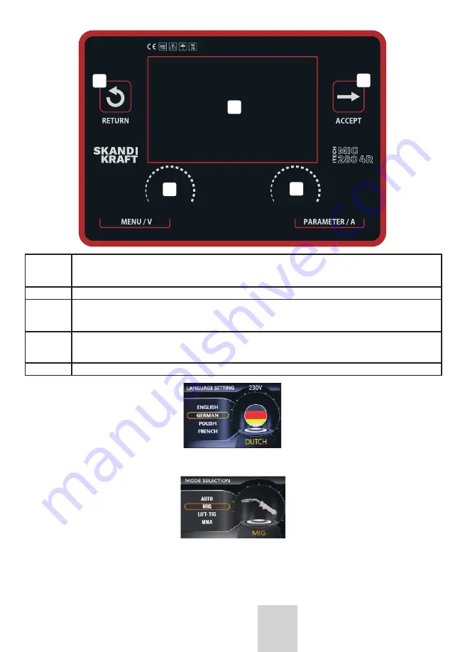 SKANDI KRAFT iTECH MIG 280 4R Скачать руководство пользователя страница 89