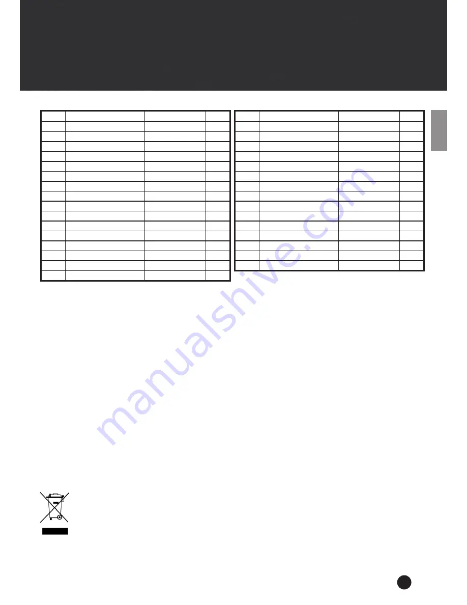 Skandika Fitness centaurus Assembly Instructions And User Manual Download Page 15