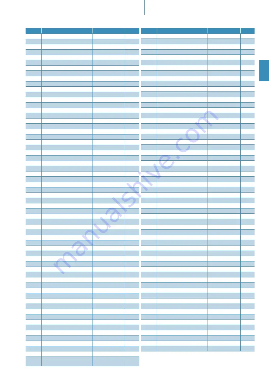 Skandika CardioCross Carbon Conqueror Manual Download Page 7