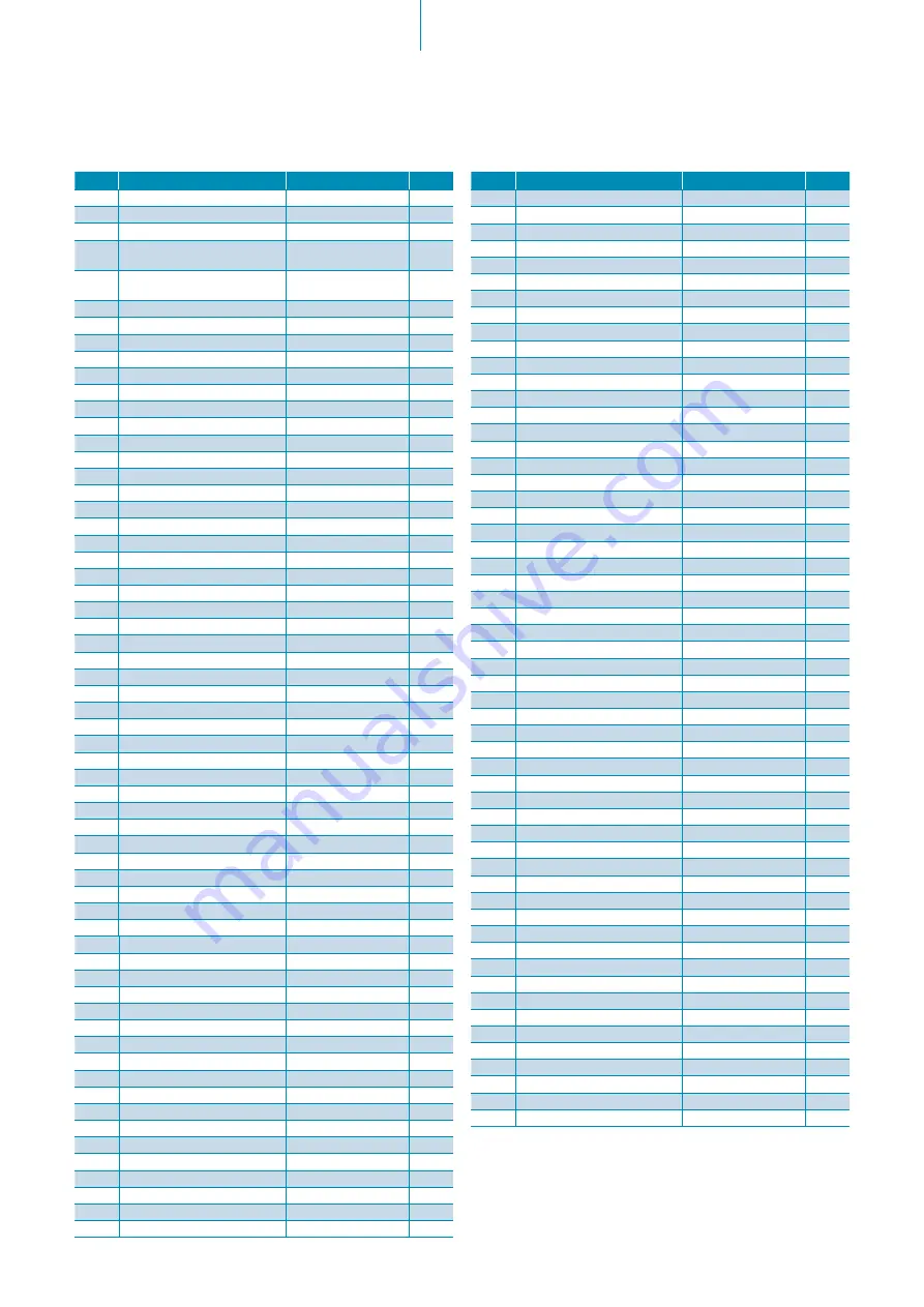 Skandika Centaurus 2.0 Assembly Instructions Manual Download Page 40