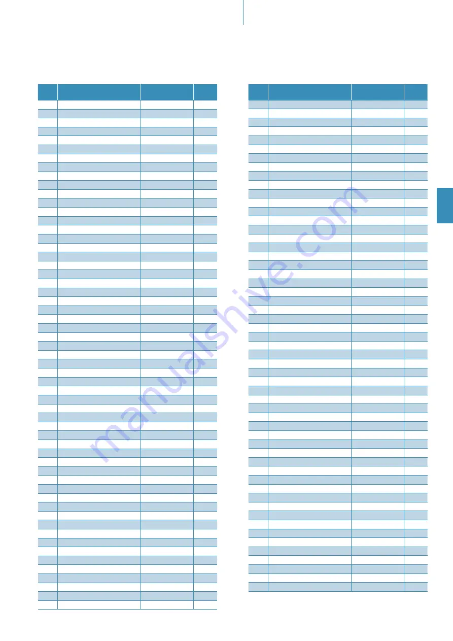 Skandika Hjemme Manual Download Page 41