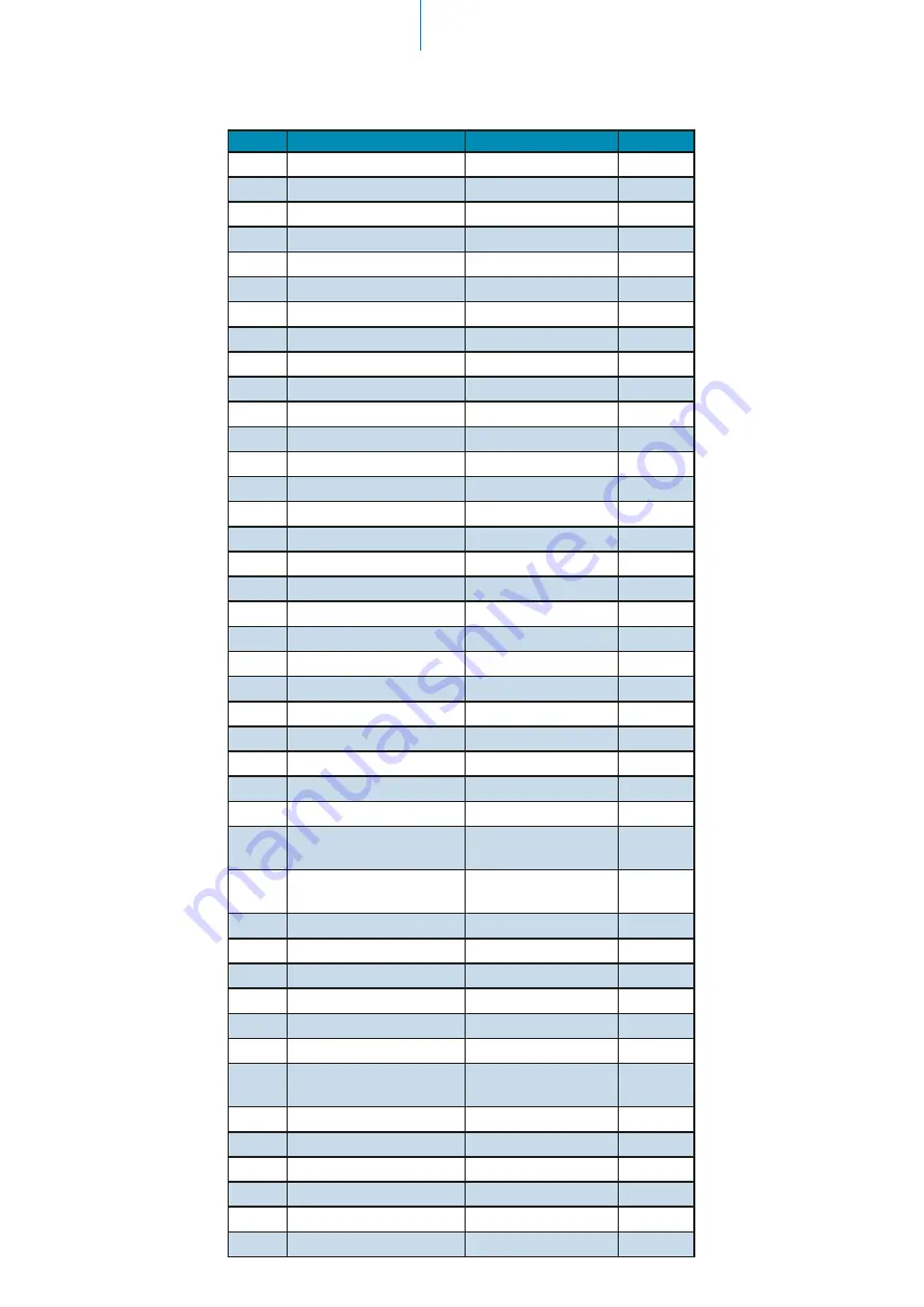 Skandika Munin SF-3060 Manual Download Page 36