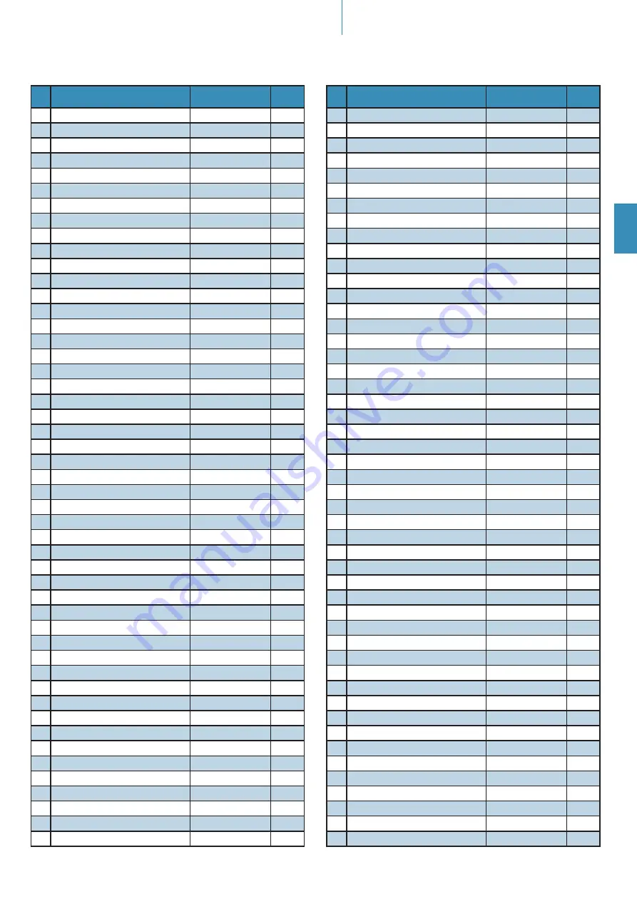 Skandika Nytta Manual Download Page 27