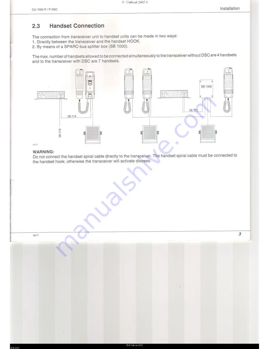 Skanti CU 1000 P Скачать руководство пользователя страница 5