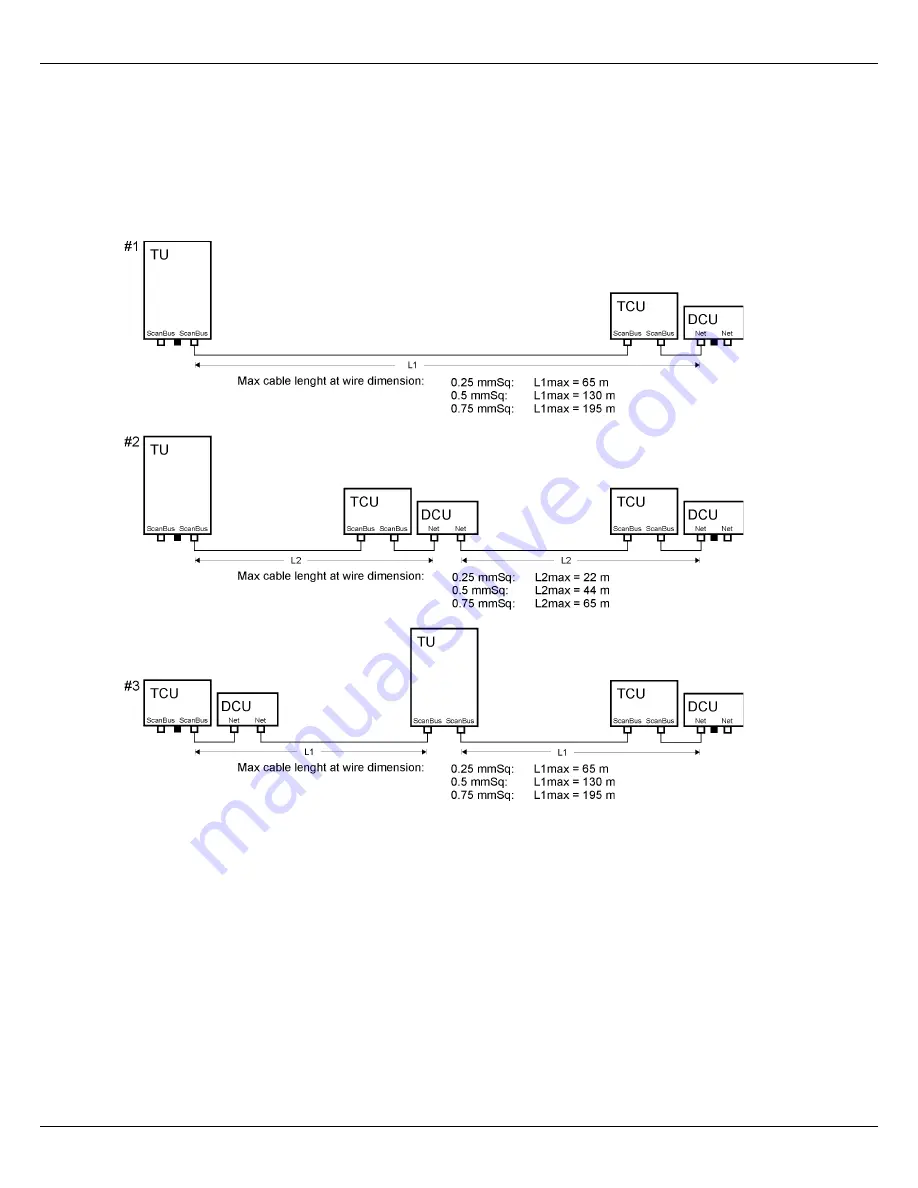 Skanti TRP 9250 S Technical Manual Download Page 71