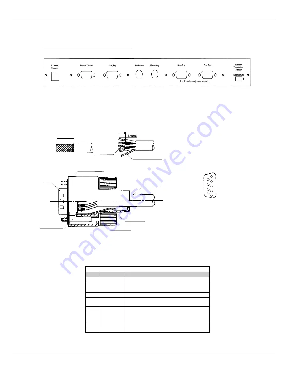 Skanti TRP 9250 S Скачать руководство пользователя страница 86