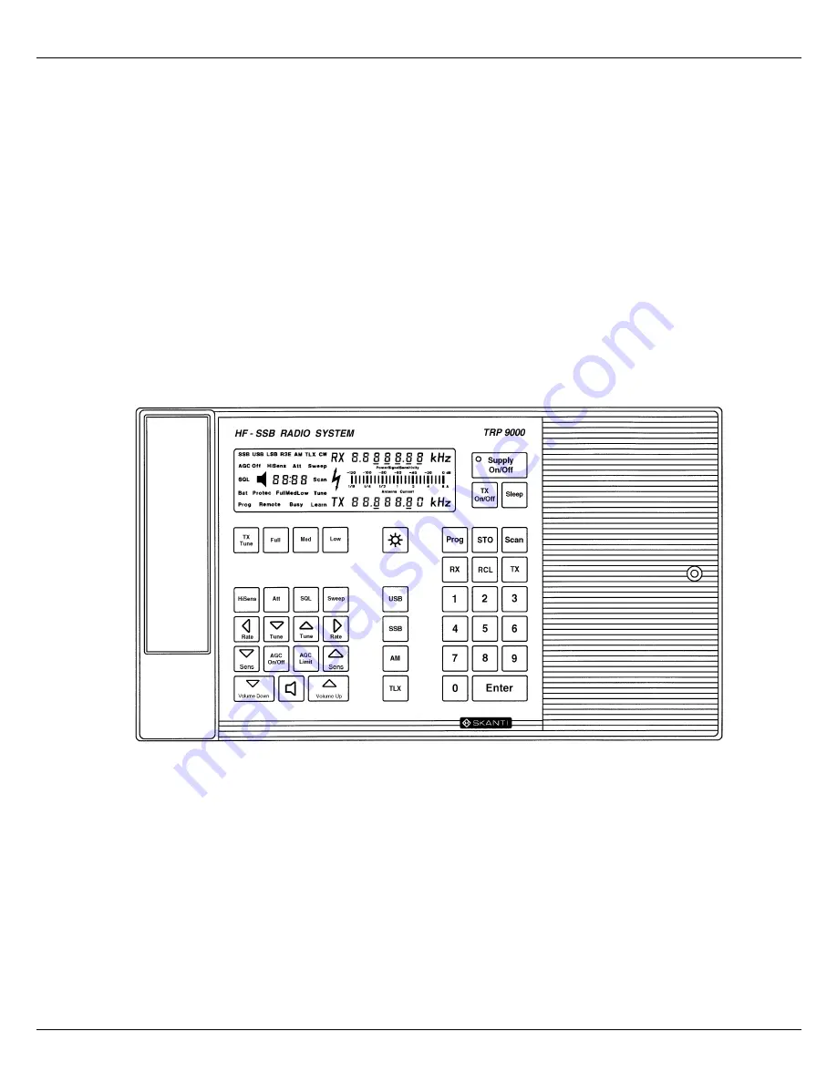 Skanti TRP 9250 Technical Manual Download Page 20