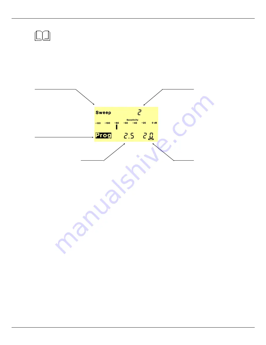 Skanti TRP 9250 Technical Manual Download Page 57