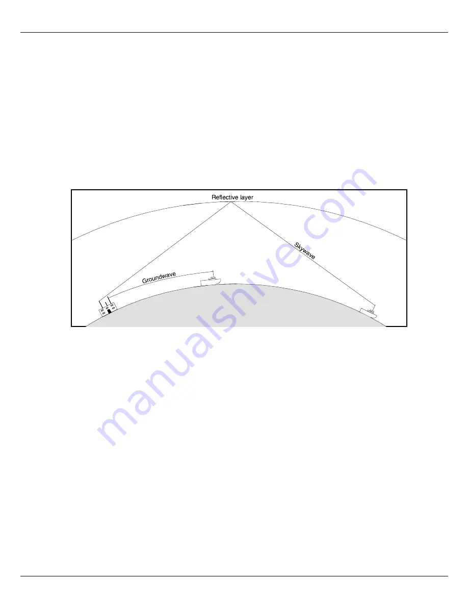 Skanti TRP 9250 Technical Manual Download Page 70