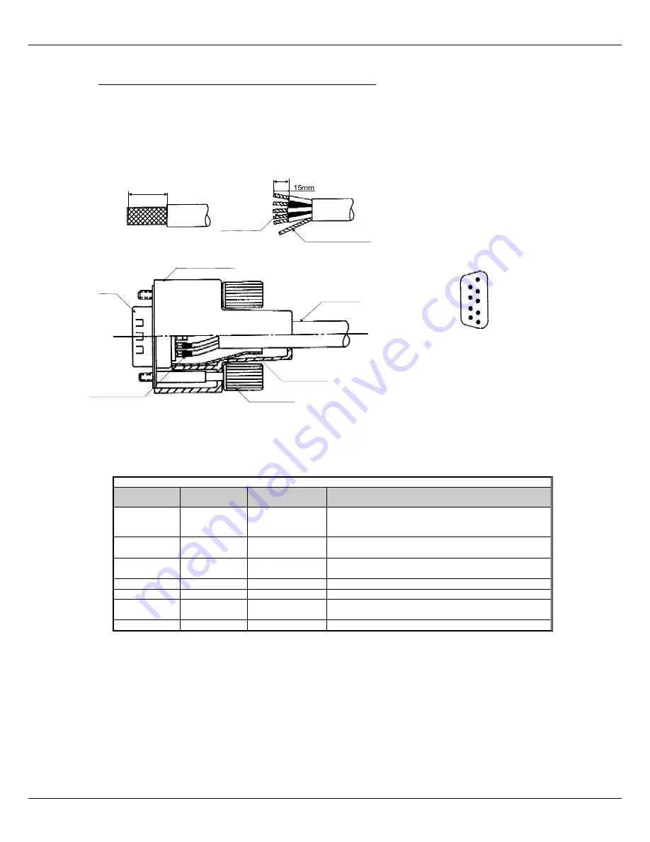 Skanti TRP 9250 Technical Manual Download Page 88