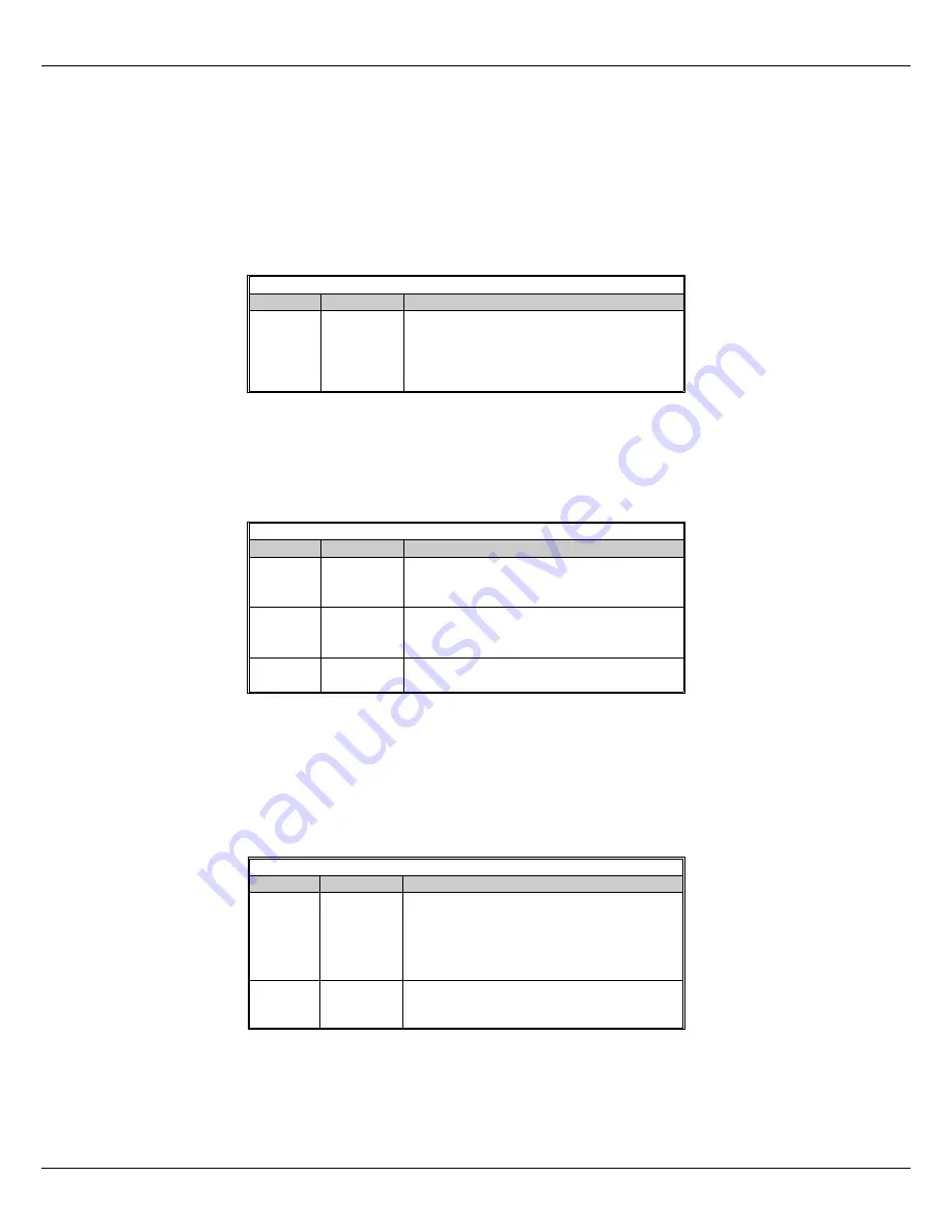 Skanti TRP 9250 Technical Manual Download Page 95