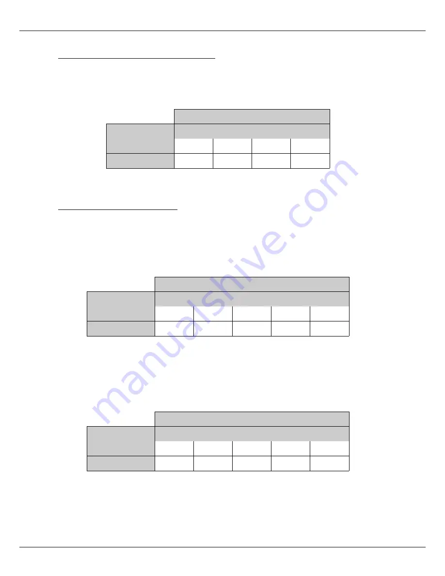 Skanti TRP 9250 Technical Manual Download Page 123