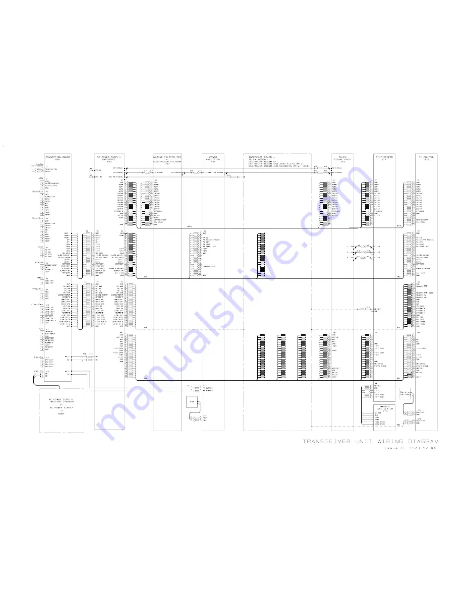 Skanti TRP 9250 Technical Manual Download Page 147