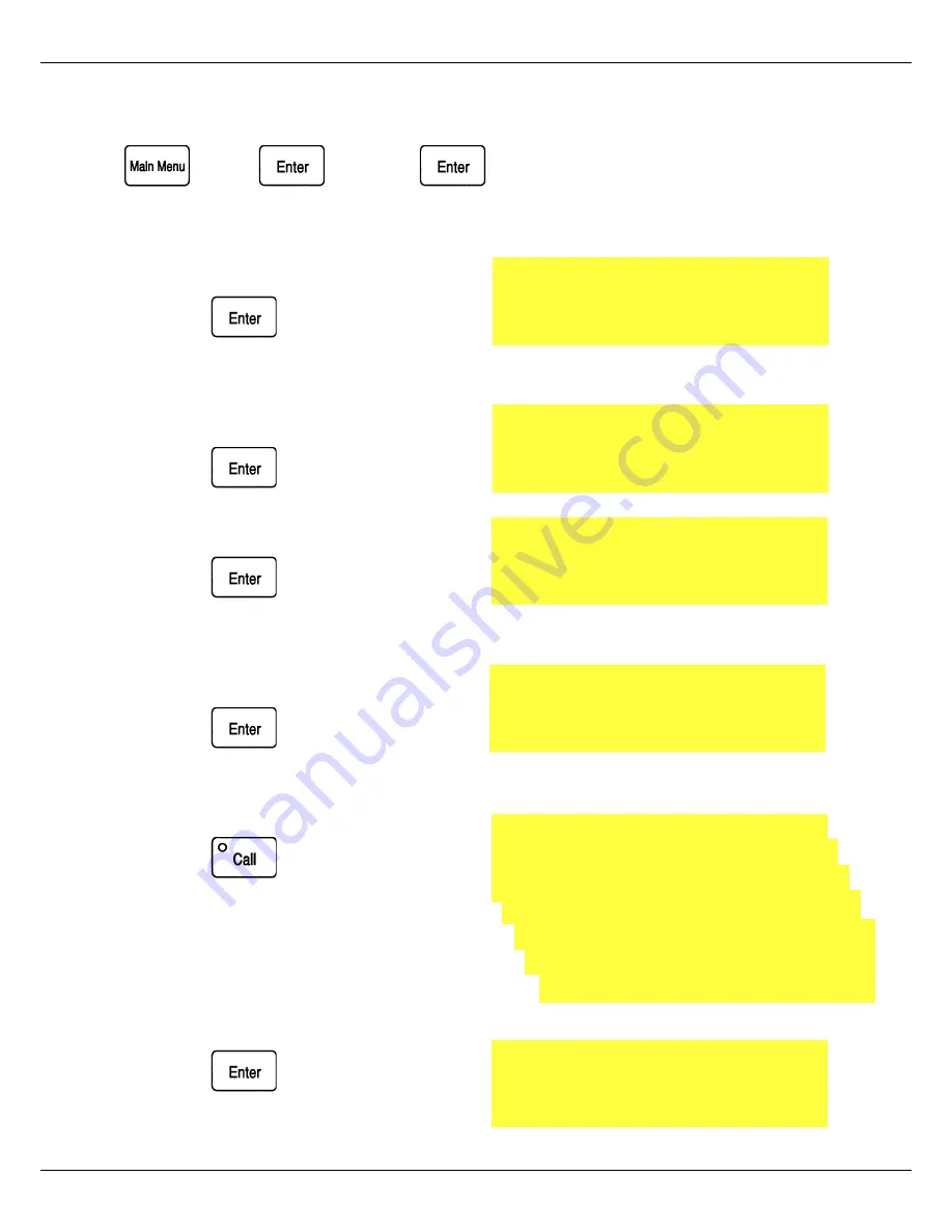 Skanti TRP 9250 Technical Manual Download Page 263