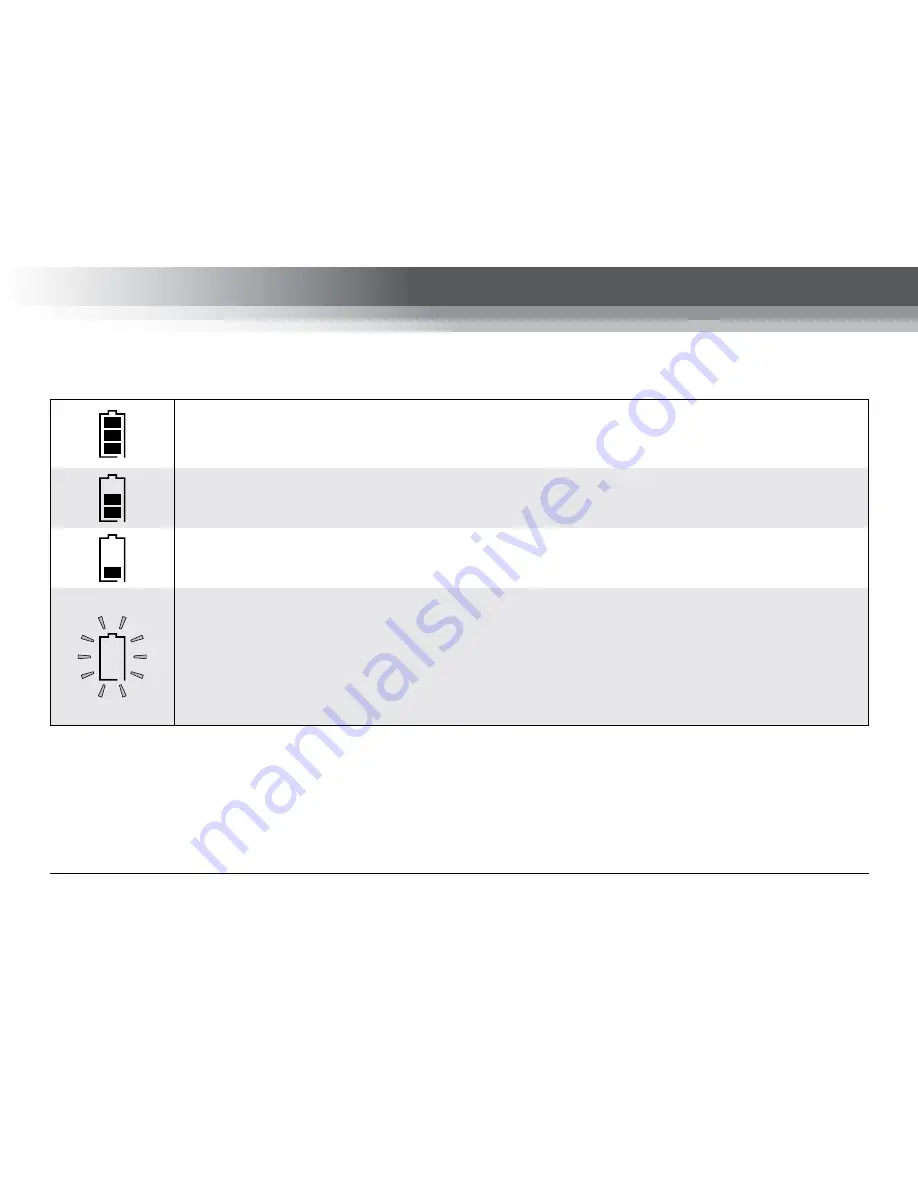 SKC AirChek 3000 Operating Instructions Manual Download Page 19