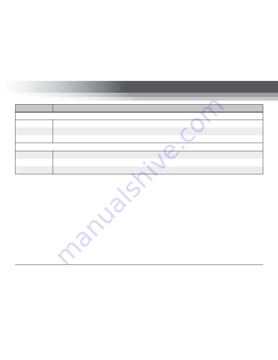 SKC BioLite Plus 228-9615 Operating Instructions Manual Download Page 9