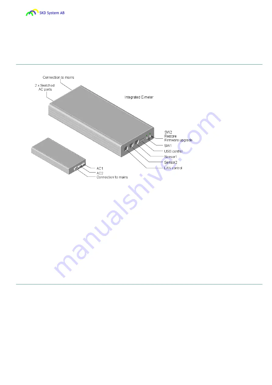 SKD Rhone2 User Manual Download Page 1