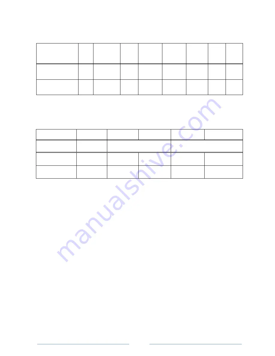 Skelton SKV-250AT-ACC Instruction Manual Download Page 21