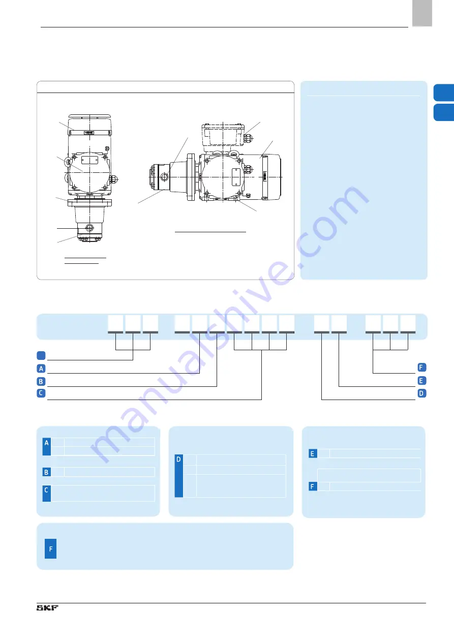 SKF 143 Series Скачать руководство пользователя страница 17