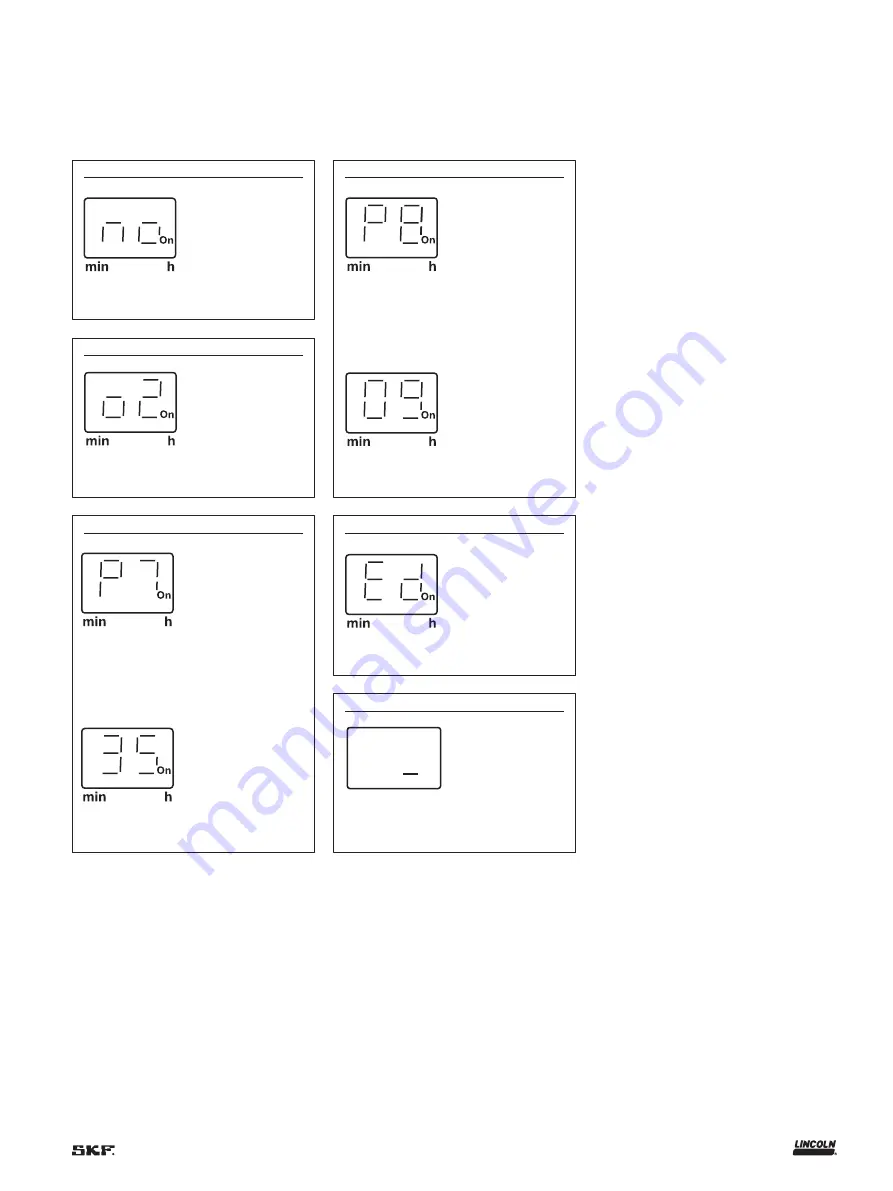 SKF 396-0946 User And Maintenance Instructions Download Page 31