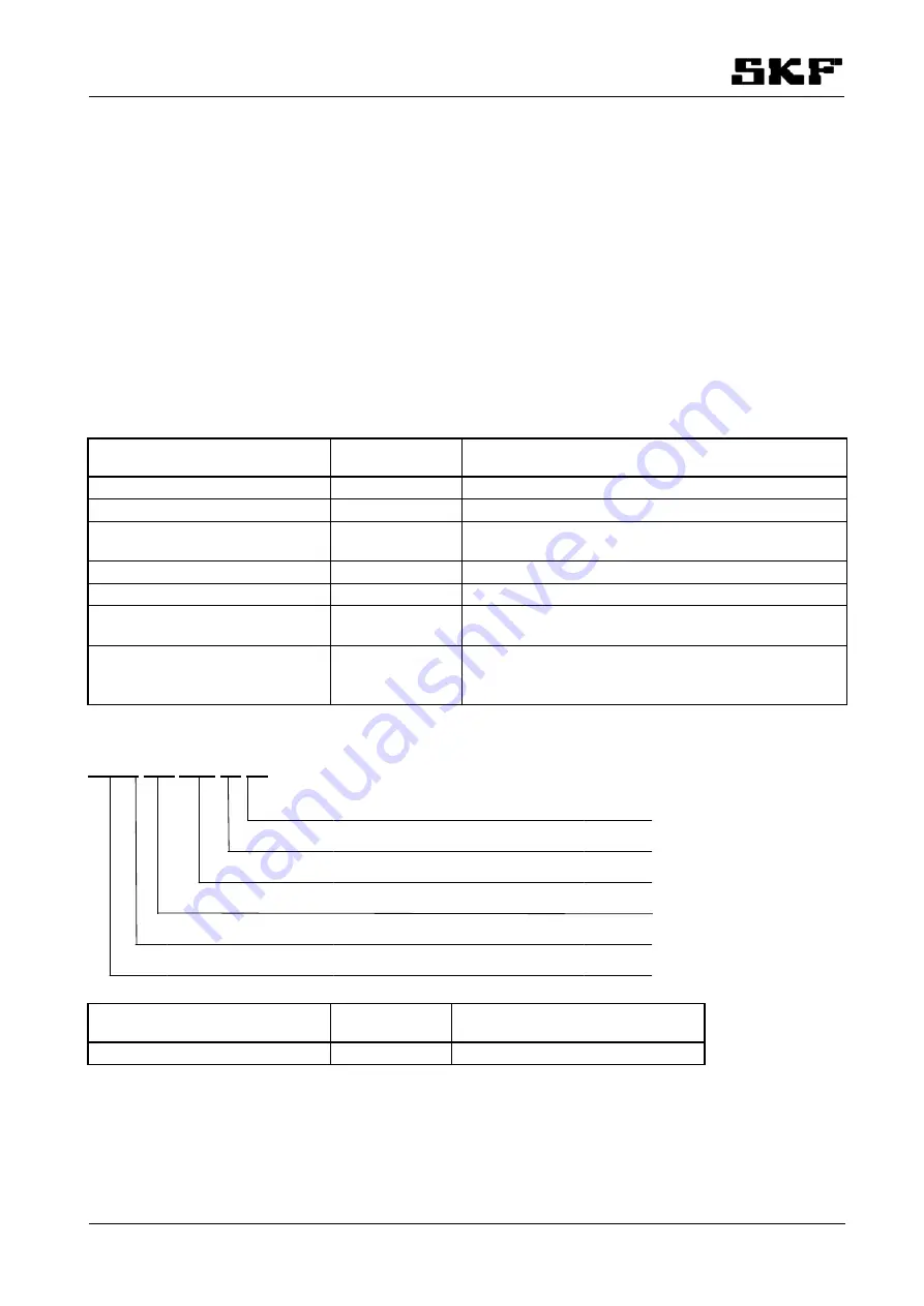 SKF BPSG2-PTA-MOD-EX-SS Скачать руководство пользователя страница 6