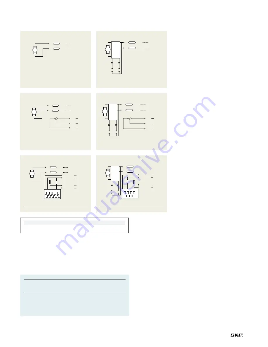 SKF CAHB-20 Series Installation, Operation And Maintenance Manual Download Page 30