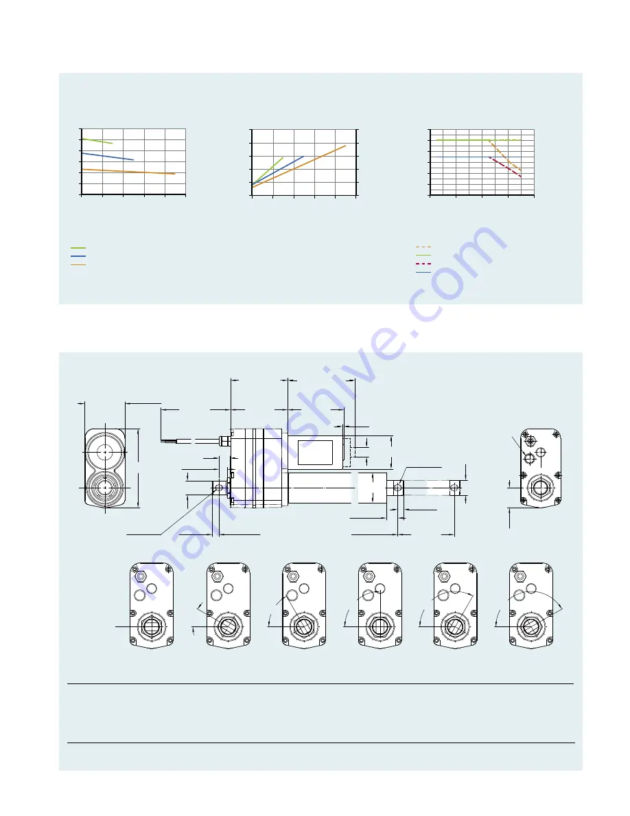 SKF CAHB-20 Series Скачать руководство пользователя страница 52