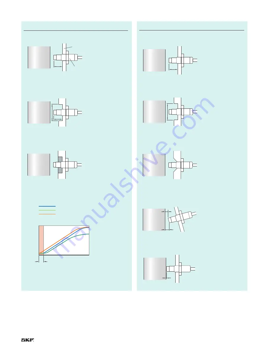 SKF CMSS 785 Series Скачать руководство пользователя страница 19