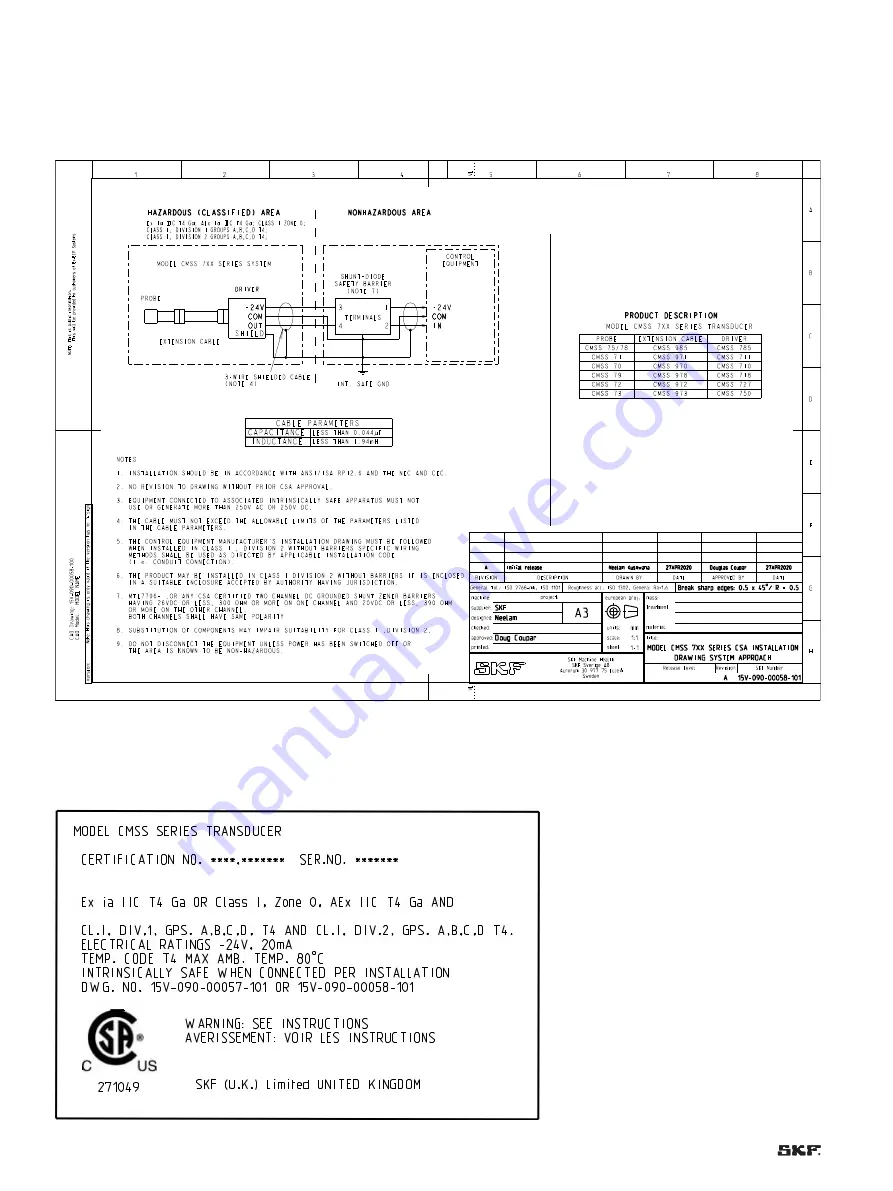 SKF CMSS 785 Series Скачать руководство пользователя страница 34