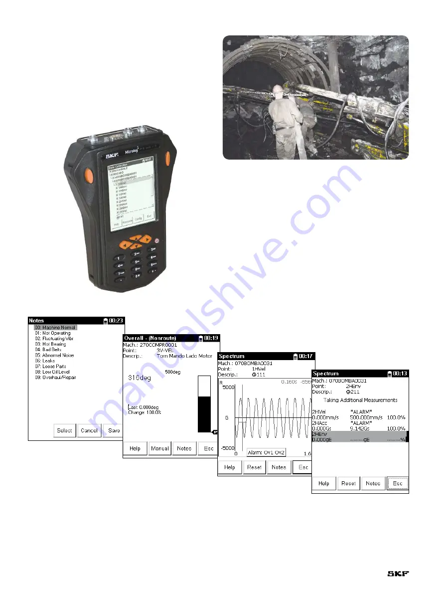 SKF CMXA 51-MSHA Скачать руководство пользователя страница 2