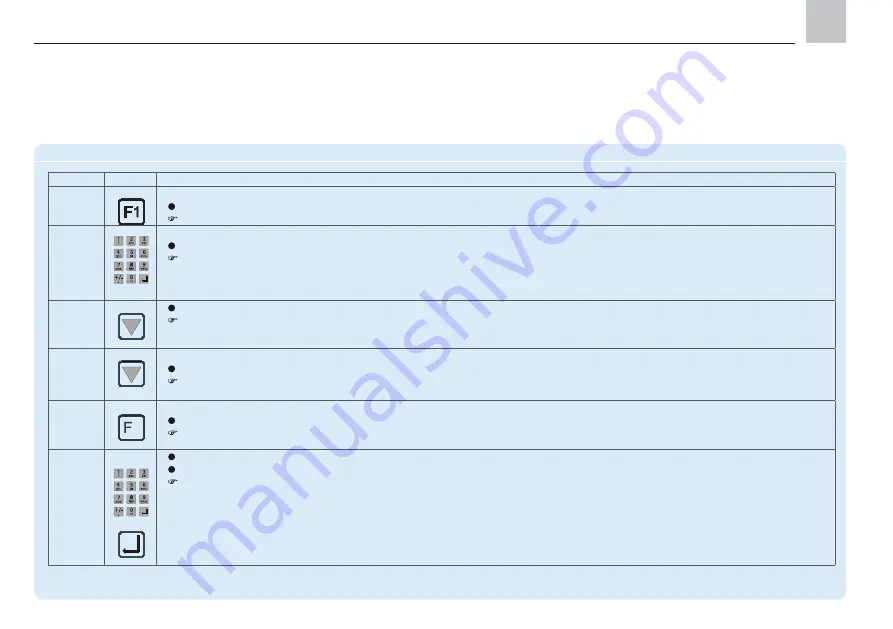 SKF IPM 12 Operating Instructions Manual Download Page 37