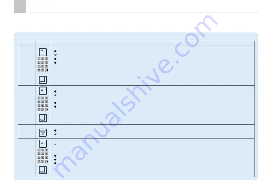 SKF IPM 12 Operating Instructions Manual Download Page 38