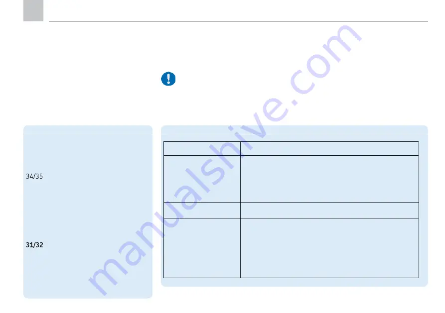 SKF IPM 12 Operating Instructions Manual Download Page 68