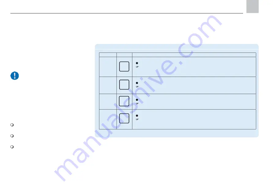 SKF IPM 12 Operating Instructions Manual Download Page 97