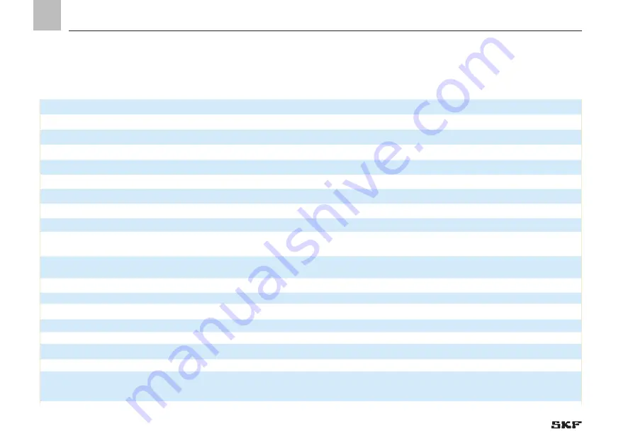 SKF LINCOLN FB Series Operating Instructions Manual Download Page 32