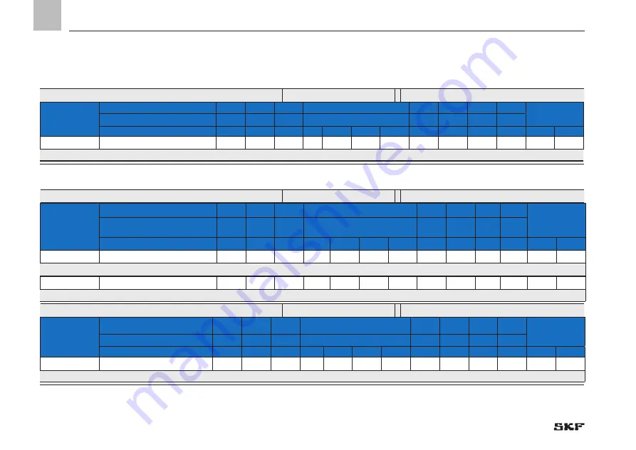 SKF LINCOLN FB Series Operating Instructions Manual Download Page 34