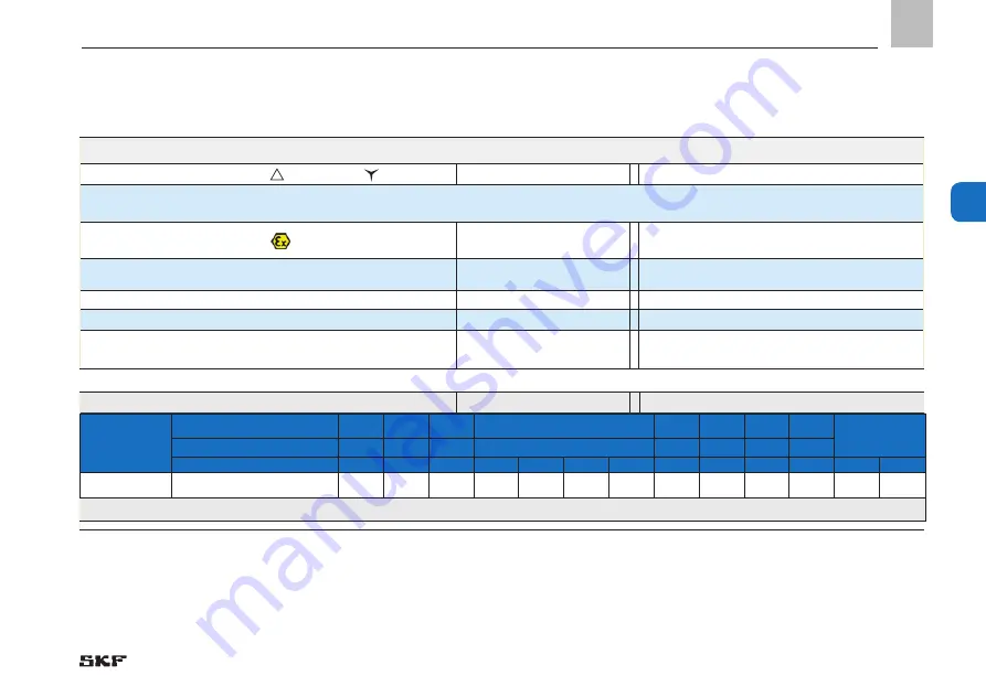 SKF LINCOLN FB Series Operating Instructions Manual Download Page 35