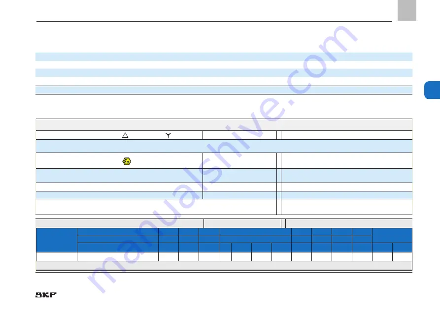 SKF LINCOLN FB Series Operating Instructions Manual Download Page 43